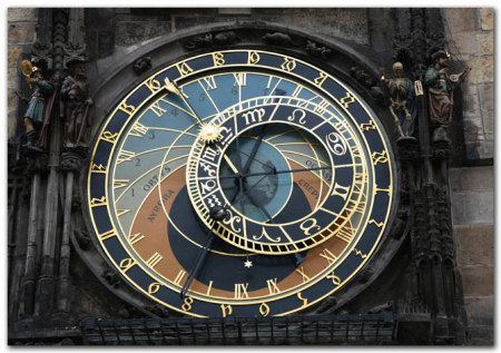 Reloj astrológico